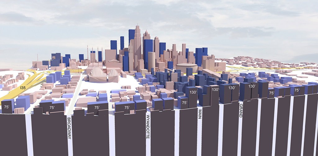 City plan Kansas City